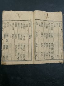 清中医《景岳新方砭》一套4卷全。古籍是古人思想的宝藏、先贤智慧的结晶，古籍关注度的提升，对历史有重要了解的意义。品如图，前后完整不缺页，最后一页有点损伤，具体如图。