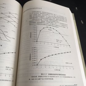 管理金融风险：衍生产品、金融工程和价值最大化管理指南（扉页书口有印象，书脊有胶印）