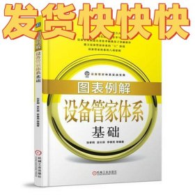 图表例解设备管家体系基础