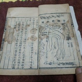 外科，卷一