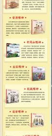 童心向党·百年辉煌-（光明/纺车在歌唱/青纱帐 红小花/孩子剧团 ）