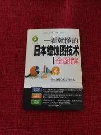 一看就懂的日本蜡烛图技术全图解