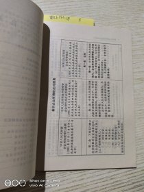新旧企业所得税法比较