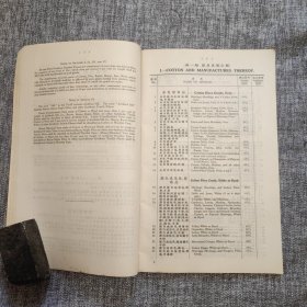 中华民国海关进口税则