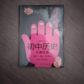 卓越伴读要点速查掌中宝：初中历史大事年表（初中版）（全彩版）