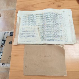 1950年代上海有线电厂补发主任工程师以上人员工资之签收单，及粮票收支等2份资料文献60余页