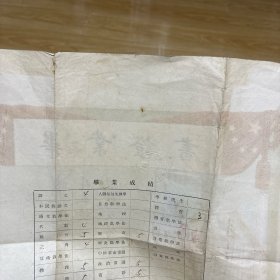 1954年毕业证书（品相如图，介意者慎拍）