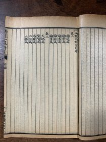 河南程式粹言 卷一卷二 一册全