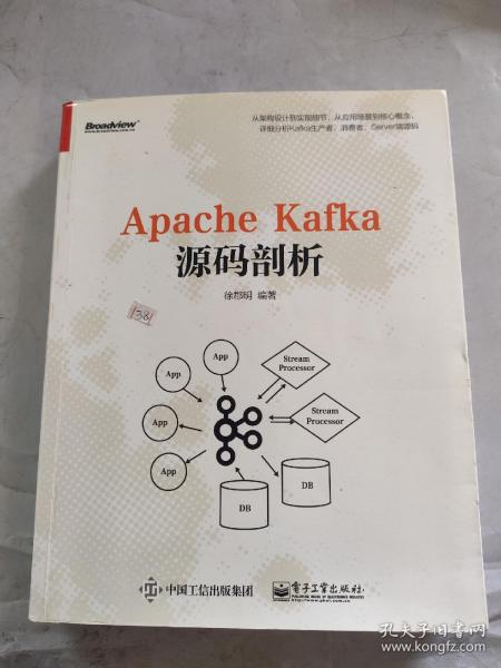 Apache Kafka源码剖析