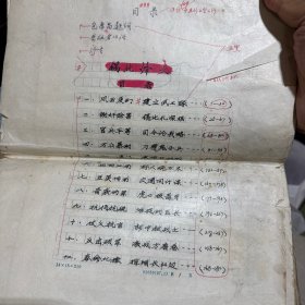 锡北烽火（锡澄斗争回忆，）张卓如手稿！