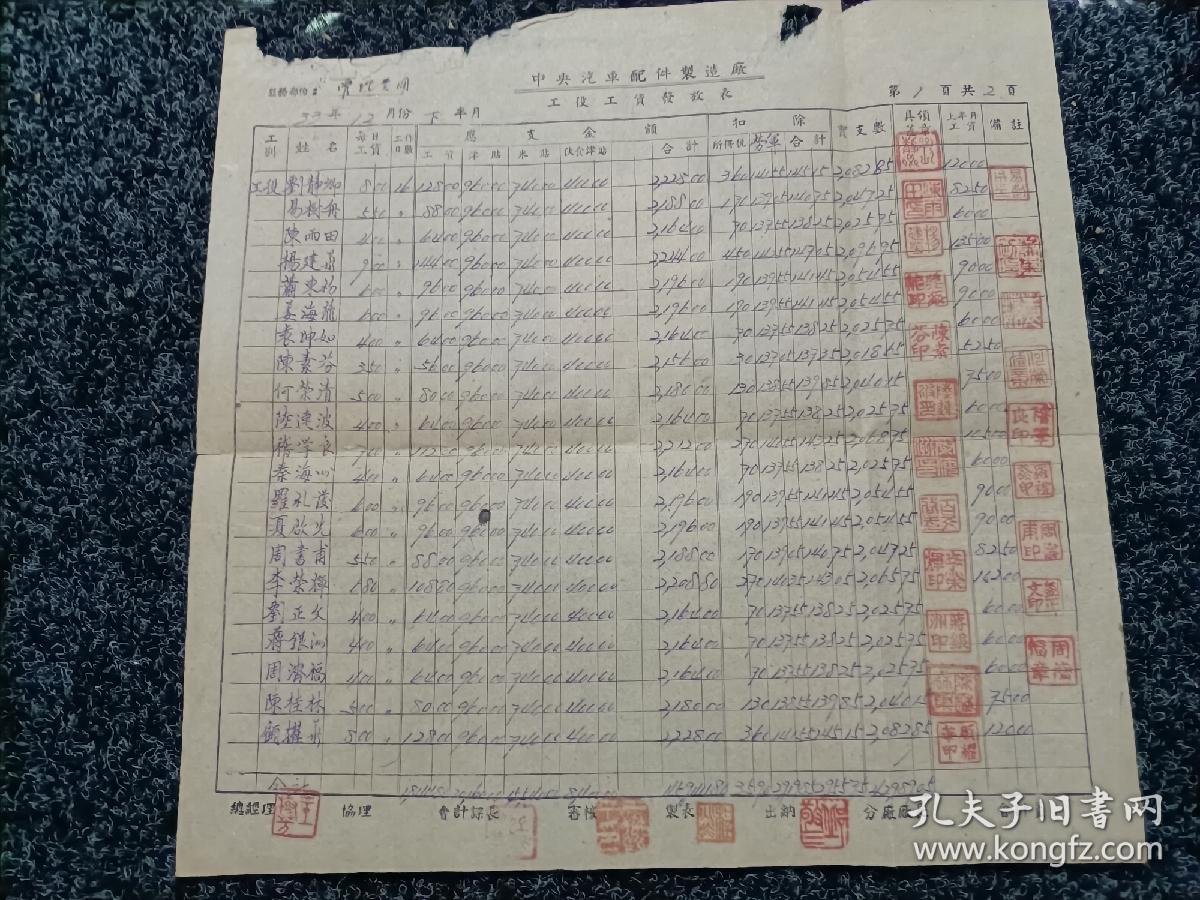 中央汽配厂工资表