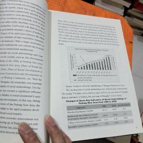 全生态和谐 = The full ecological harmony:a 
study of pudong society development model during 
the Past 20 years : 英文