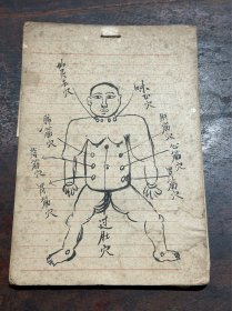 民国时期 手写秘本《定死点穴图歌》