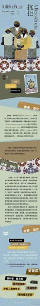 抗拒：胭砚·巴西木系列（雅布提文学奖得主，抗拒界限，抗拒被定义。关于巴西，却不止于此。巴西驻华大使馆、巴西驻上海总领事馆推荐）