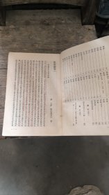血证论
