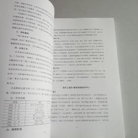 上海音乐学院年鉴2007