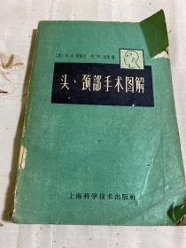 头、颈部手术图解