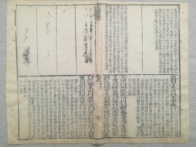 【古籍原页】全本礼记体注.清木刻古籍.一个筒子页.32x25cm.明.清.民国.古旧文本.自然老破旧.请书友看好图片再拍.结识有缘人.

不议价.不议价.不议价.多件一起提交自动合并邮资.2