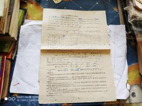 1957年农业合作社基本情况调查表(一沓)