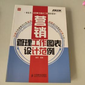 营销管理工作图表设计范例