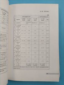 自医学纲要（第二版）