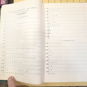 处理反动、淫秽、荒诞图书目录（1964年）