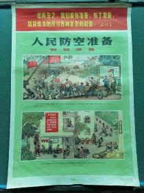 对开，1971年（有语录）宣传画（上海）【人民防空战备教育挂图】之6（物资准备）