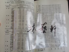 老种子传统农业原始资料收藏（23）：《烟草》（60-288）烟草品种：许金一号、许昌一号、鲁益六号、菸杂一号、益杂七号、大白筋、小黄金、大金元、401复壮、包皮1302、黄苗松边、金黄柳、大平板、凤阳一号、牛津三号、黔福一号、胎里肥、寸茎菸、黔富一号、五八一、富字47、富字64、大黄金5210、抵字101、董庄竖把、菸变子、辽烟一号、蛤蟆烟、达子烟、抱杆红、鬼子烟、护脖香、黄花烟、青烟、老青烟等