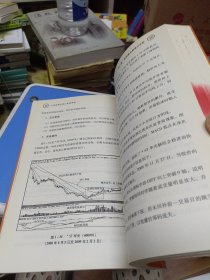 庄股盘口揭秘——曾经的庄家操盘手,讲述庄家坐庄内幕