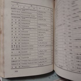 药局技术操作手册