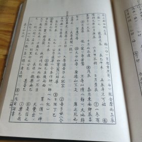 秦汉魏晋篆隶字形表