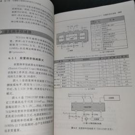 锁相环（PLL）电路设计与应用