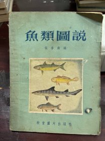鱼类图说