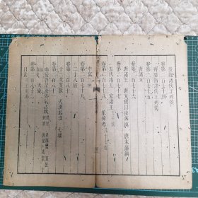 乾隆十二年校刊《文献通考总目》一叶两面全；收录《中国古籍善本总目》这些都是历经百年战火仅存的珍贵文献；可装镜框装饰书房，增添文化品位；可赠送亲朋；百年以上故纸，不可轻弃，页33