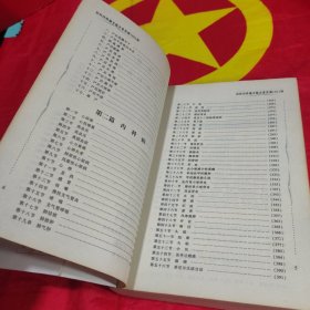 妇科内科偏方验方常见病1001问