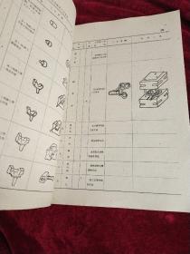 全国锻造机械化山西省现场会议技术资料汇编-锻造工艺与工具部分