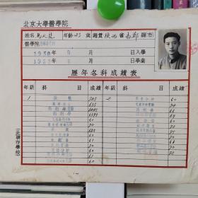 1950年北京大学医学院专修班学籍卡（马天龙 陕西南郑）