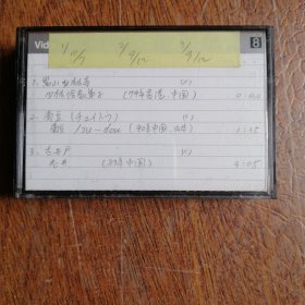 1嵩山少林寺（少林俗家弟子） 1974年香港 中国 ； 2菊豆 （1990年中国 日本） 3古井户 （老井） 1987年中国 【8毫米录像带】