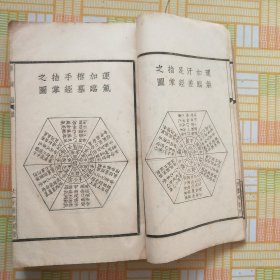 伤寒论 全四册 十卷全(注解伤寒论)珍仿宋版印