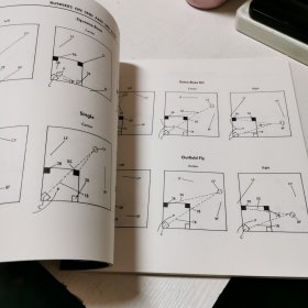 英文原版THE BASEBALL HANDBOOK FOR COACHES AND PLAYERS教练和球员的棒球手册