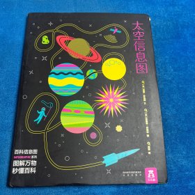 太空信息图