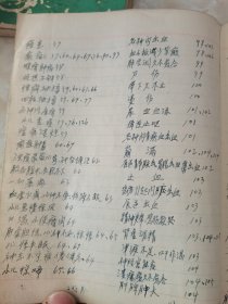 湖南中医学院验方秘方手抄本（写满133篇）