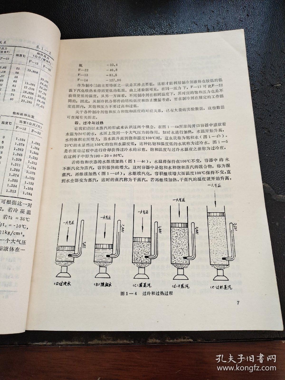 小型电冰箱简明原理及维修（现货，实物拍摄）