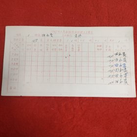 D1963年人民出版社职工工资卡：退休田永贵下半年工资带作者签名6处