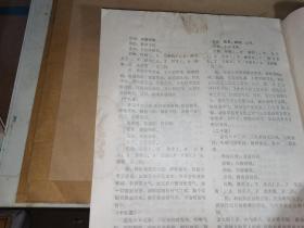 辽宁中医杂志：1973年第1—2期（内含•天皂合剂、天花粉注射液引产510例疗效分析，中医治疗小儿脱肛的初步介绍，“交经缪刺”治疗腰痛的临床实践，张岫云老大夫医案一百例前二十案，葛根汤）