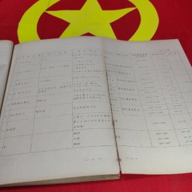 柔性路面设计的计算方法（江苏路面设计方法学习班讲义之四）