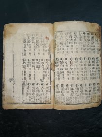 清中医《李东恒珍珠囊药性赋》上、下卷全。一册全。古籍是古人思想的宝藏、先贤智慧的结晶，古籍关注度的提升，对历史有重要了解的意义。品如图，内容完整，前面有几页有损伤，具体如图。