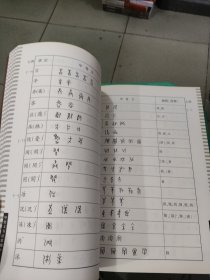 甲骨文书法常用字汇编