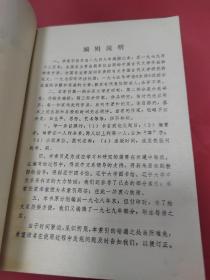 中国古代文学资料目录索引上册