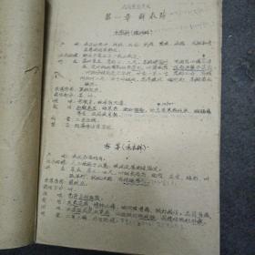 60年代广西中医专科学校:民间常用草药（油印本）